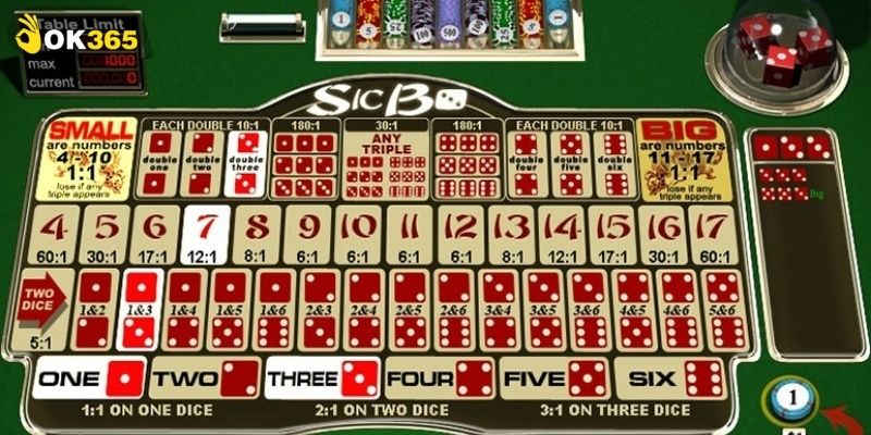 Kinh nghiệm thực tế giúp chơi hiệu quả hơn