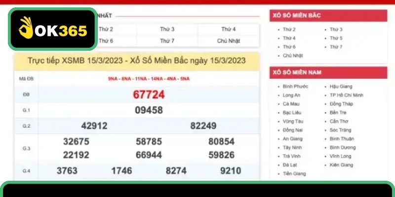 Tổng quan về loại hình XSMB đầy thú vị