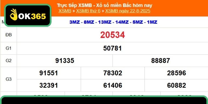 Tra cứu kết quả trả thưởng XSMB như thế nào